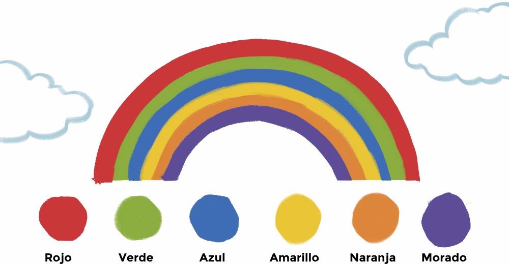 Lesson 1 - Rojo - Rainbow